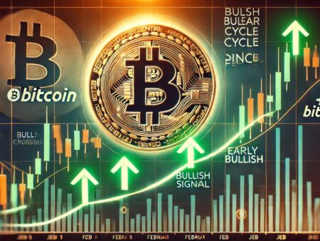 Bitcoin Bull-Bear Cycle Indicator Flashes 1st Bullish Signal Since February – Podrobnosti