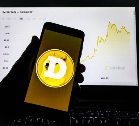 Dogecoin Descending Channel Breakout Puts Price At $0.44 Další